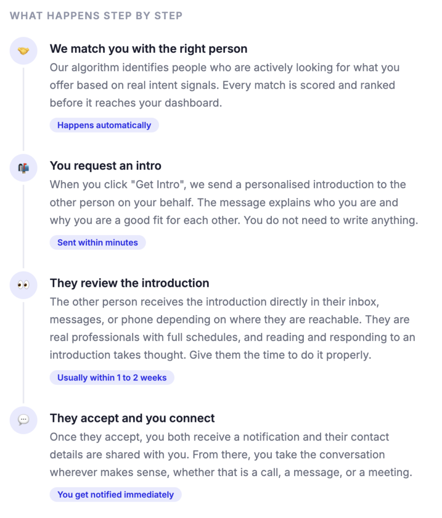 Step-by-step connection Fluum intro process overview